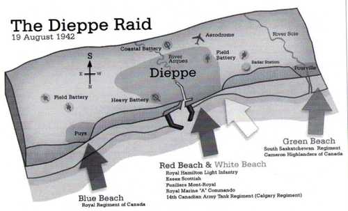 The Dieppe Raid - 19 Aug. 1942