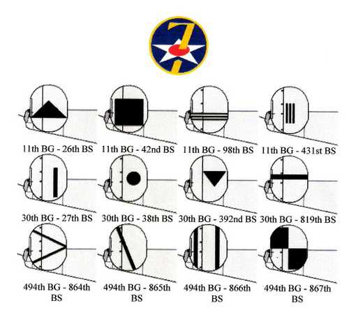 Tail Symbols for the B-24 Units