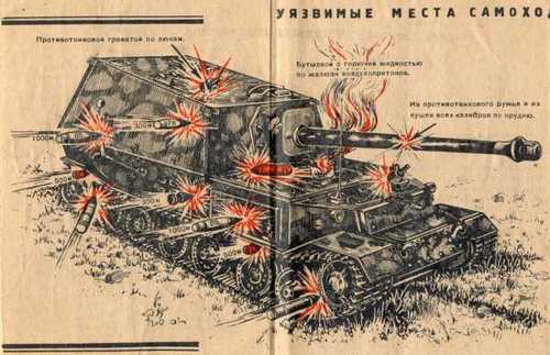 Soviet Ferdinand/Elephant killing guide.