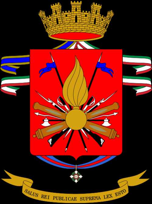 italian army
