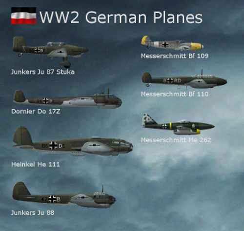 German Aircraft