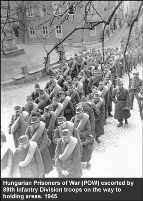 Hungarian POWs