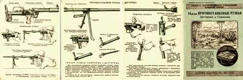 Boyes Anti-tank rifle  Manual 