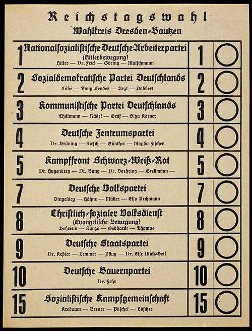Weimar Democracy in action ...