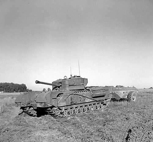 Churchill Crocodile 
