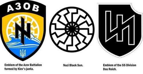 Modern "Nazi" battalion?