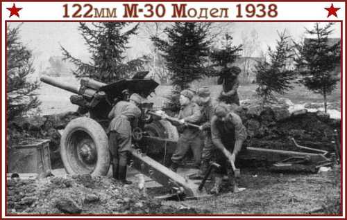 Soviet 122mm Gun