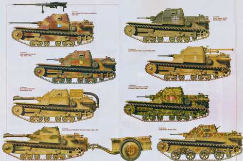 The Italian CV-33/CV-38 Tankette Series