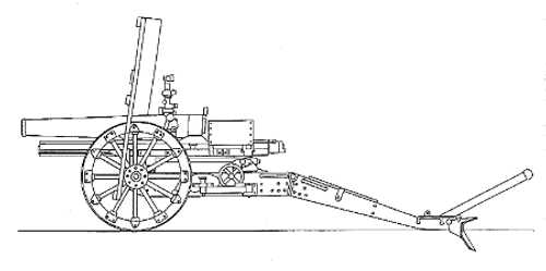 Cannone da 65/17 with shield
