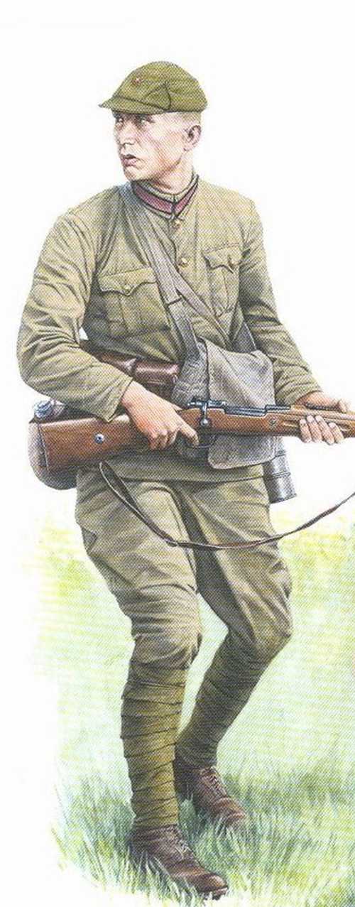 Red Army's 29th Lithuanian Territorial Corps